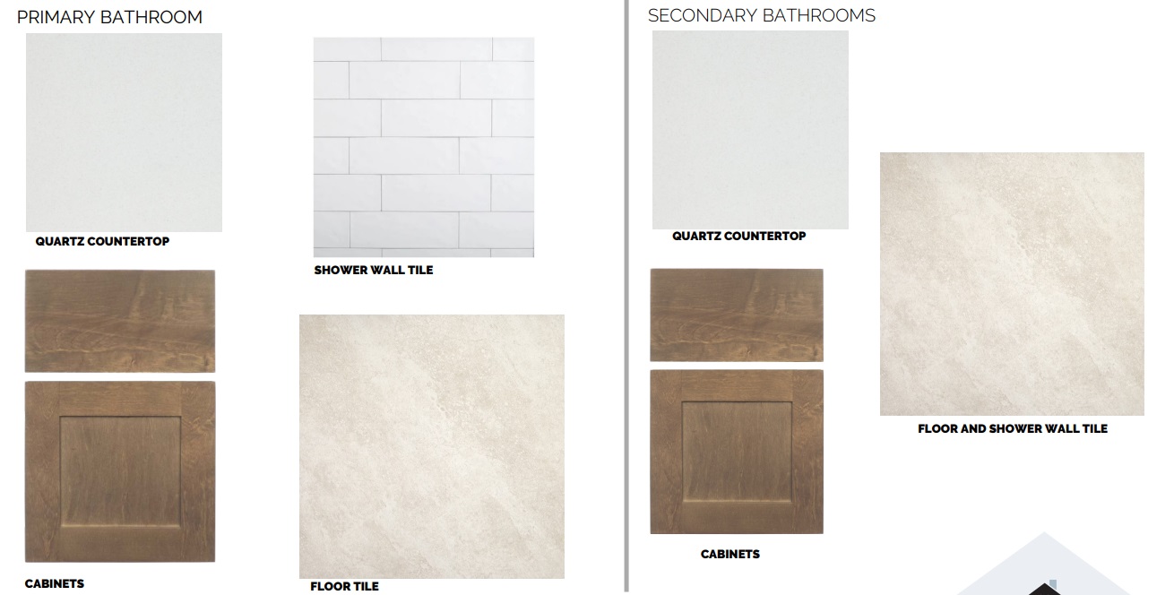 247 Grayson Elm Pass Dripping Springs, TX 78620 - Photo 33 of 39 a picture of a floor plan