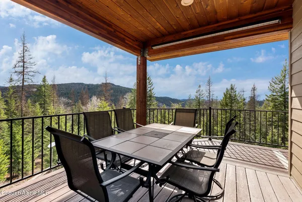 $1,270,000 | 422 Lightning Peak Road, Sandpoint, ID 83864
