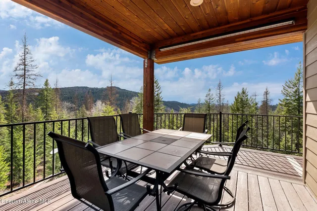 $1,295,000 | 422 Lightning Peak Road, Sandpoint, ID 83864