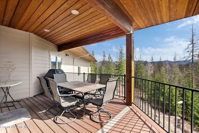 $1,295,000 | 422 Lightning Peak Road, Sandpoint, ID 83864