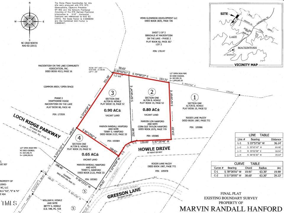 2-3 Howle Drive Burlington, NC 27215 - Photo 24 of 52 Alamamce Co. NC 1.70-Backwoods-Howle-Lot