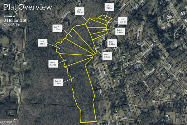$59,900 | 0 Locust Street, Unit LOT 6, Hartwell, GA 30643