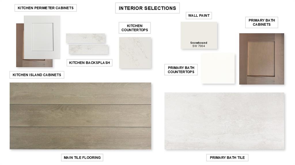 916 River Sky Road Lavon, TX 75166 - Photo 7 of 20