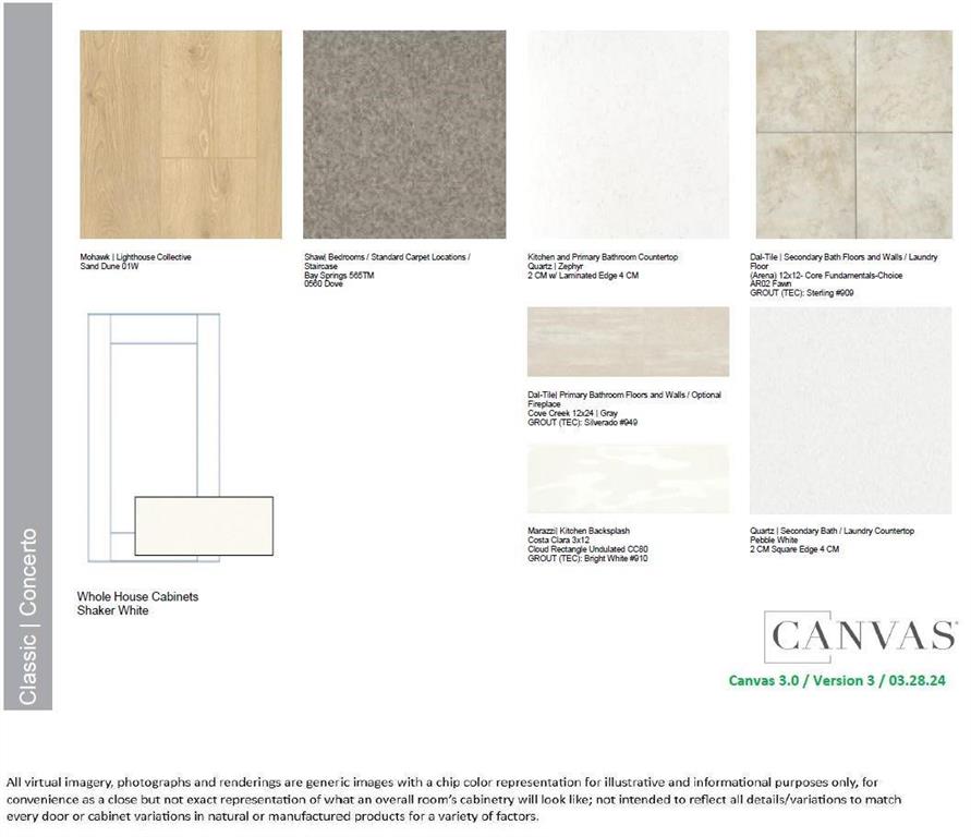 1457 Ranchero Rodeo Road Fort Worth, TX 76052 - Photo 40 of 40