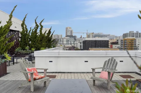 $468,000 | 388 Fulton Street, Unit 204, San Francisco, CA 94102