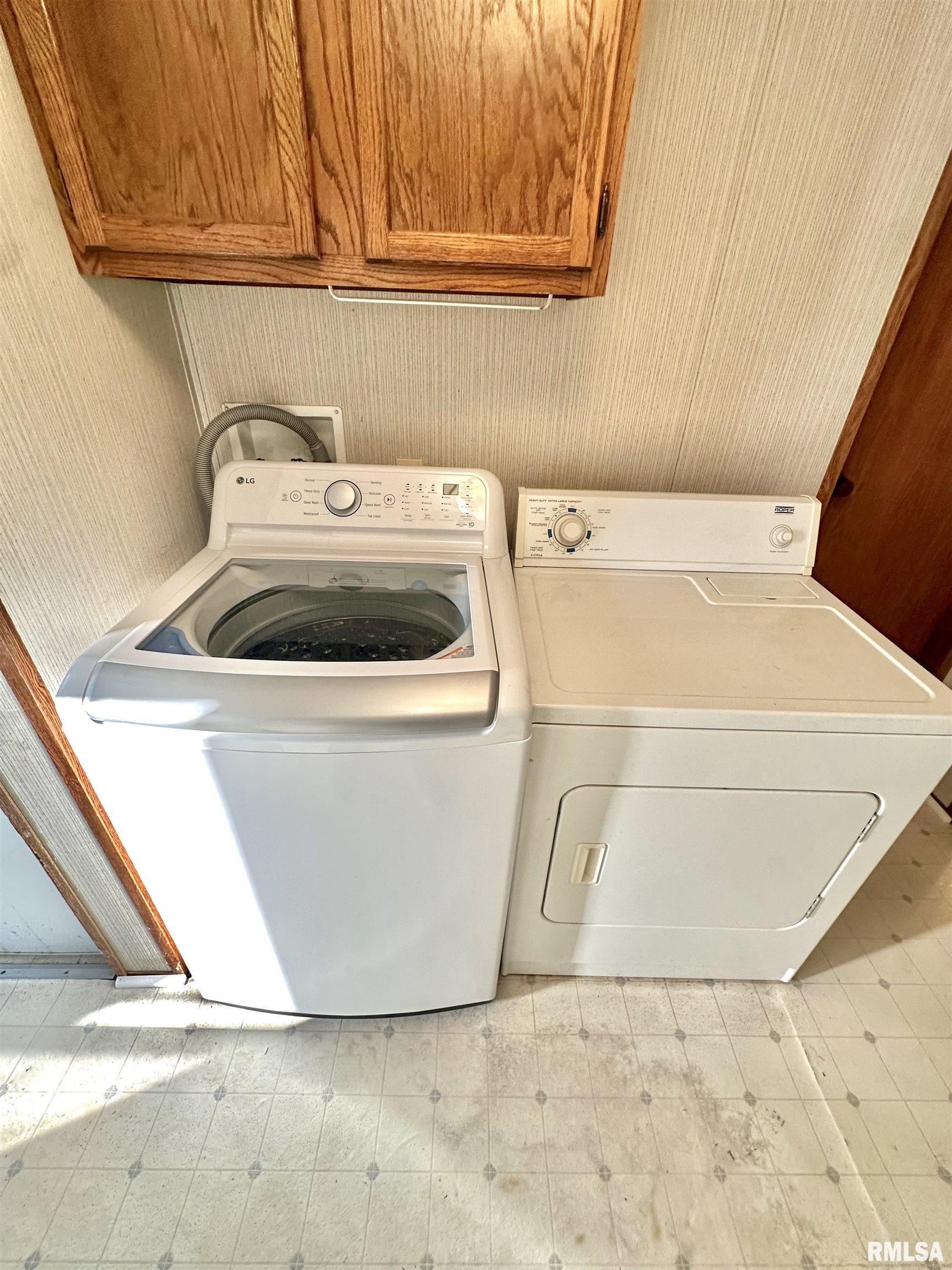 527 Washington Street Southwest Clay City, IL 62824 - Photo 23 of 41