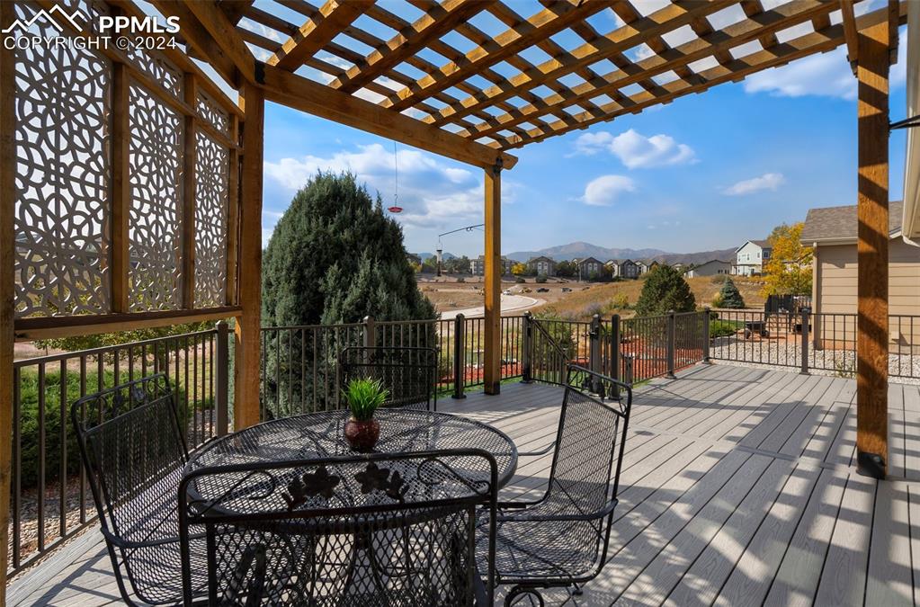 6475 Perfect View Colorado Springs, CO 80919 - Photo 25 of 33