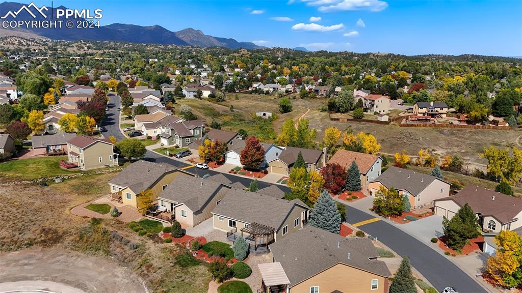 6475 Perfect View Colorado Springs, CO 80919 - Photo 30 of 33