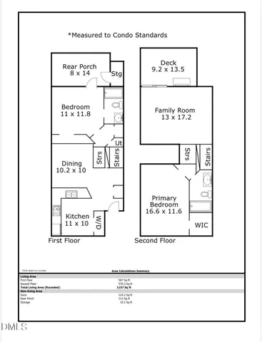 $299,900 | 100 Hunting Chase, Unit 1D, Cary, NC 27513