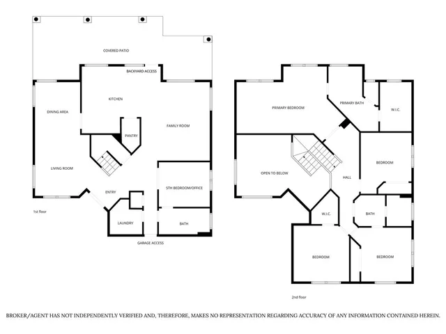 $2,185,000 | 6222 East Inverness Place, Orange, CA 92869