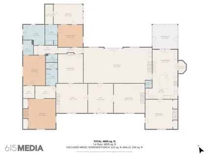 $2,999,999 | 1512 Williamsport Pike, Columbia, TN 38401