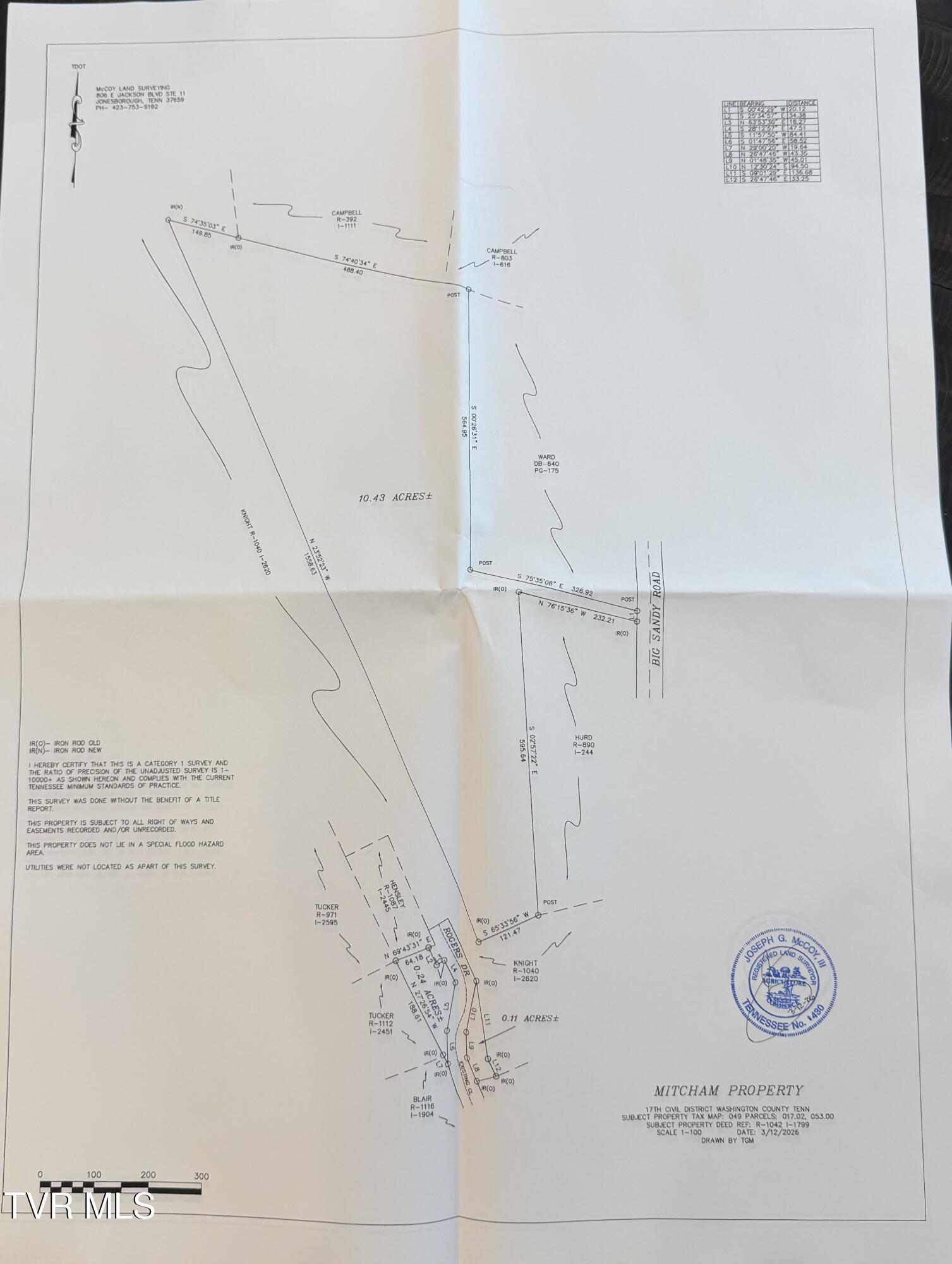 157 Big Sandy Road Telford, TN 37690 - Photo 53 of 53 IMG_1342