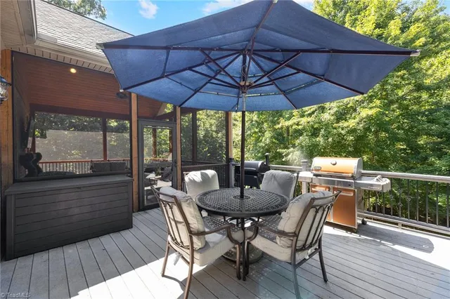 $1,025,000 | 2849 St Giles Court, High Point, NC 27262