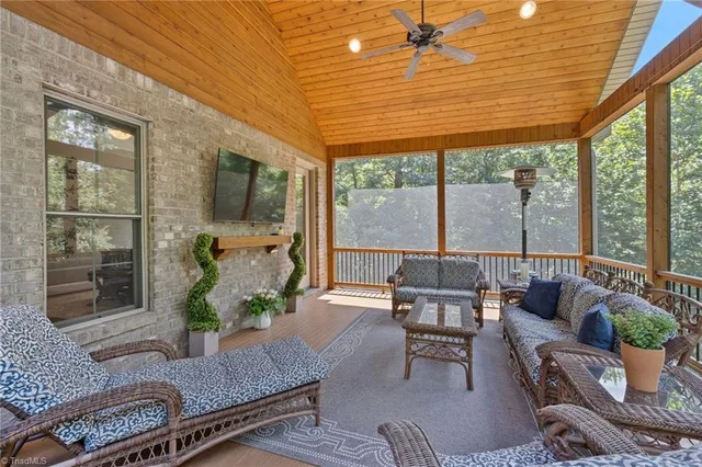 $1,025,000 | 2849 St Giles Court, High Point, NC 27262