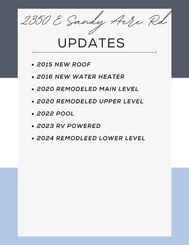 $464,000 | 2350 East Sandy Acre Road, West Bend, WI 53090