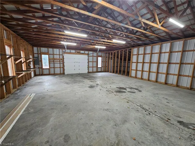 $524,900 | 301 Crouse Mountain Lane, Lexington, NC 27292