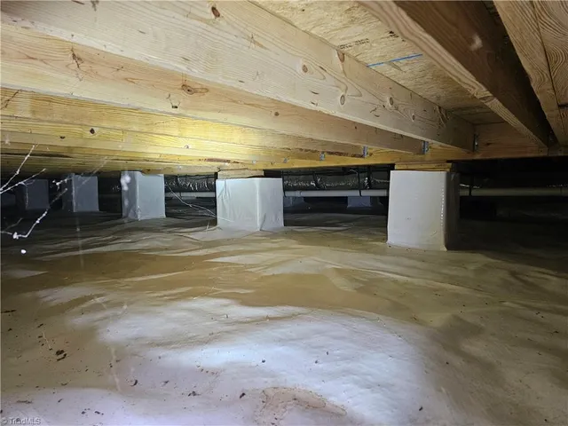 $524,900 | 301 Crouse Mountain Lane, Lexington, NC 27292