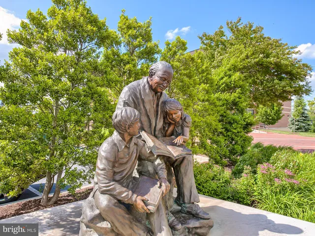 $875,000 | 9103 John Simmons Street, Frederick, MD 21704