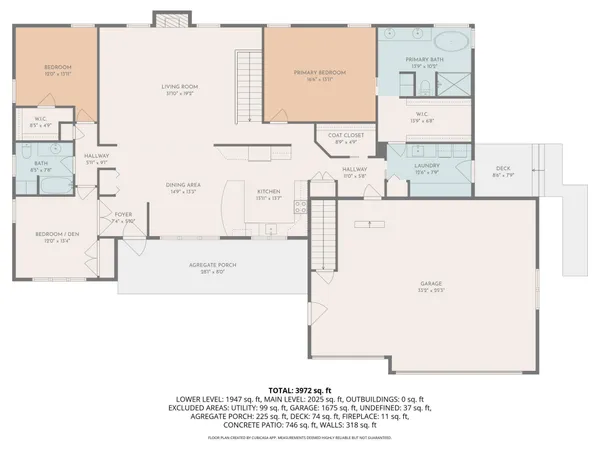 $825,000 | 9200 County Road 3 Northwest, Oronoco, MN 55960