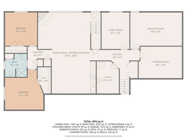 $825,000 | 9200 County Road 3 Northwest, Oronoco, MN 55960