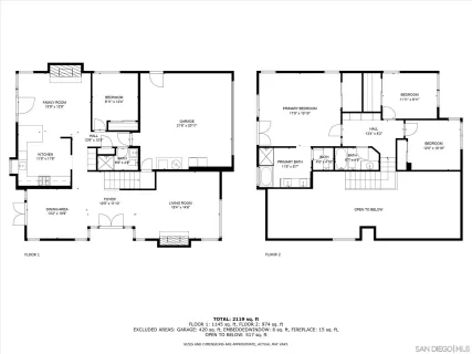 $1,099,900 | 1122 Erin Drive, El Cajon, CA 92020