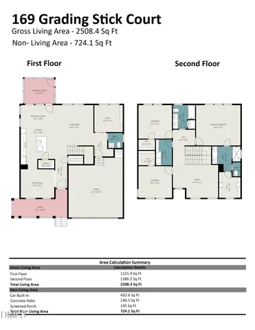 $475,000 | 169 Grading Stick Court, Angier, NC 27501