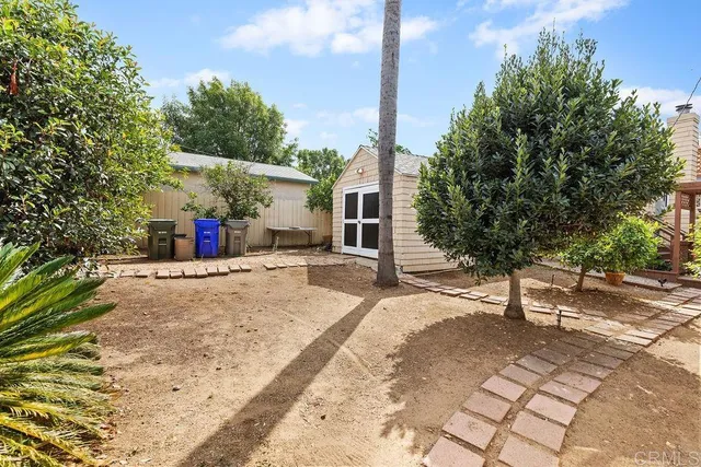 $4,500 | 4531 Date Avenue, La Mesa, CA 91941