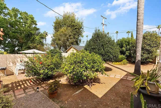 $4,500 | 4531 Date Avenue, La Mesa, CA 91941