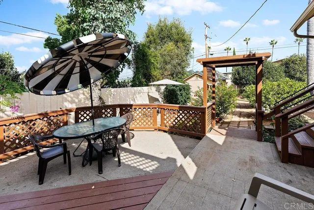 $4,500 | 4531 Date Avenue, La Mesa, CA 91941