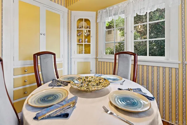 $4,500 | 4531 Date Avenue, La Mesa, CA 91941