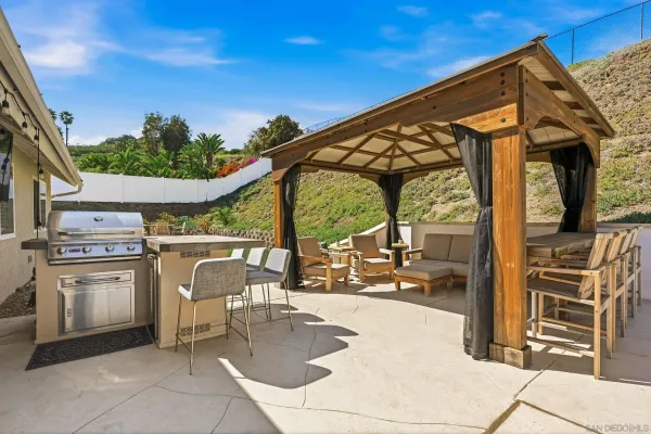 $1,739,000 | 12388 Reata Court, San Diego, CA 92128