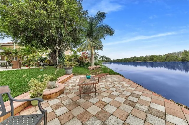 $4,100 | 20231 Northwest 10th Street, Pembroke Pines, FL 33029