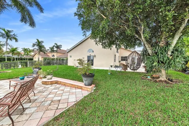 $4,100 | 20231 Northwest 10th Street, Pembroke Pines, FL 33029