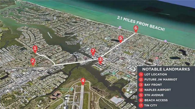 a view of swimming pool with a patio and yard