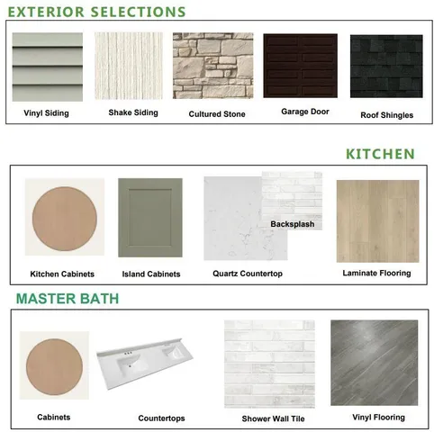 $644,900 | 1259 Wild Rye Lane, Oconomowoc, WI 53066