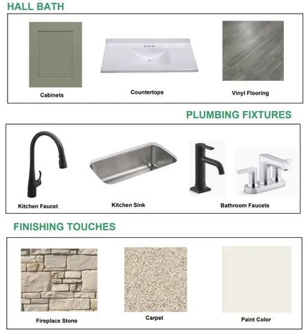 $644,900 | 1259 Wild Rye Lane, Oconomowoc, WI 53066