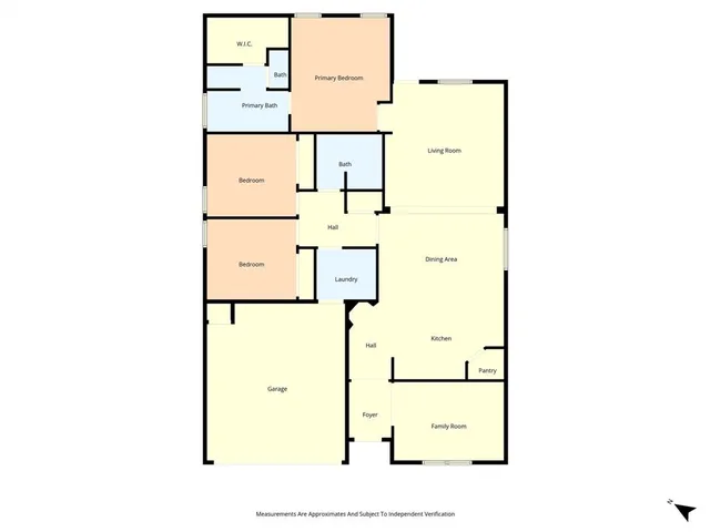 $270,000 | 2716 Skinner Drive, Lorena, TX 76655