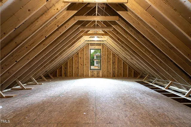 $750,000 | 3909 Cedar Knls Drive, Youngsville, NC 27596