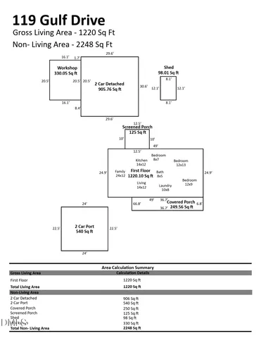 $249,000 | 119 Gulf Drive, Dunn, NC 28334