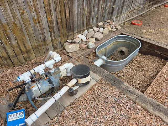 $299,000 | 1273 Park Avenue, Canon City, CO 81212