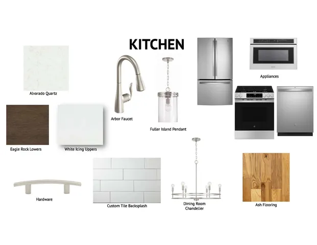 $1,524,900 | 5 Woodbury Avenue, Unit 5, Portsmouth, NH 03801