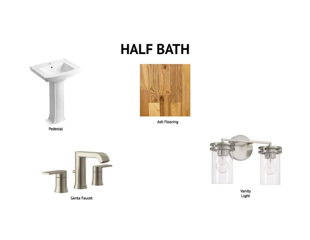 $1,524,900 | 5 Woodbury Avenue, Unit 5, Portsmouth, NH 03801