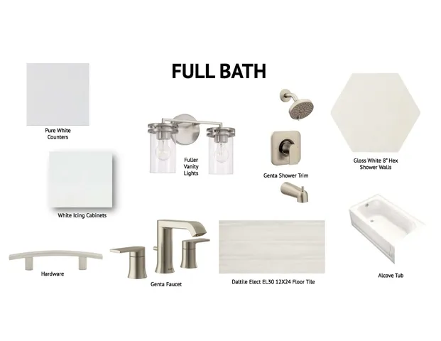 $1,524,900 | 5 Woodbury Avenue, Unit 5, Portsmouth, NH 03801