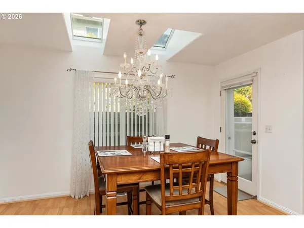 $649,000 | 4514 Northeast 94th Street, Vancouver, WA 98665