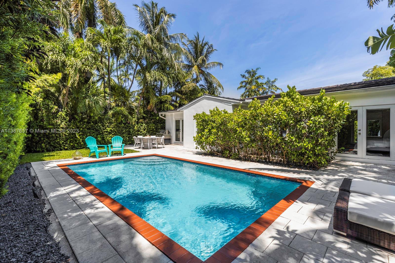 3020 Alton Road Miami Beach, FL 33140 - Photo 24 of 29 a view of a swimming pool with a yard