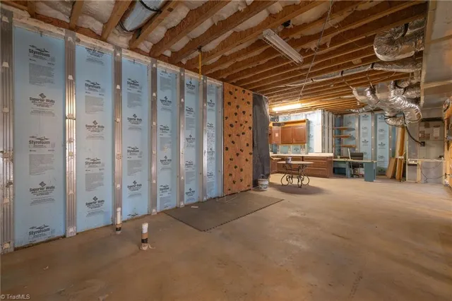 $564,900 | 8235 Stafford Mill Road, Oak Ridge, NC 27310