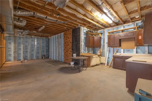 $564,900 | 8235 Stafford Mill Road, Oak Ridge, NC 27310