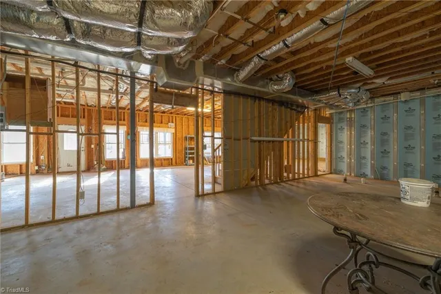 $564,900 | 8235 Stafford Mill Road, Oak Ridge, NC 27310