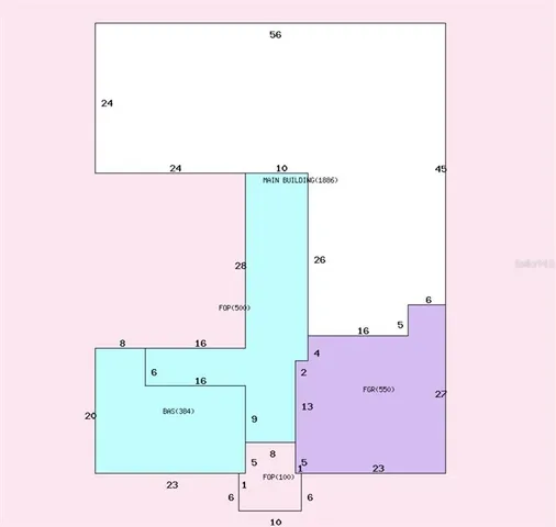 $599,000 | 3033 Turnbull Bay Road, New Smyrna Beach, FL 32168
