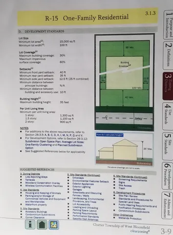 $149,000 | Vl Leytonstone Boulevard, West Bloomfield, MI 48322